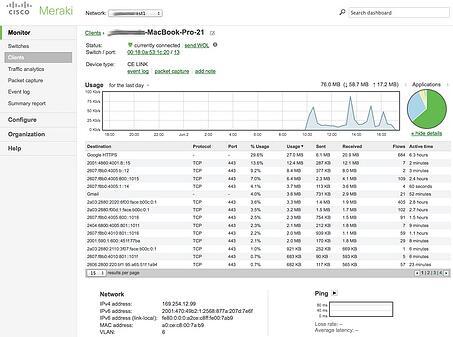 Cisco_Meraki_Dashboard_Updater